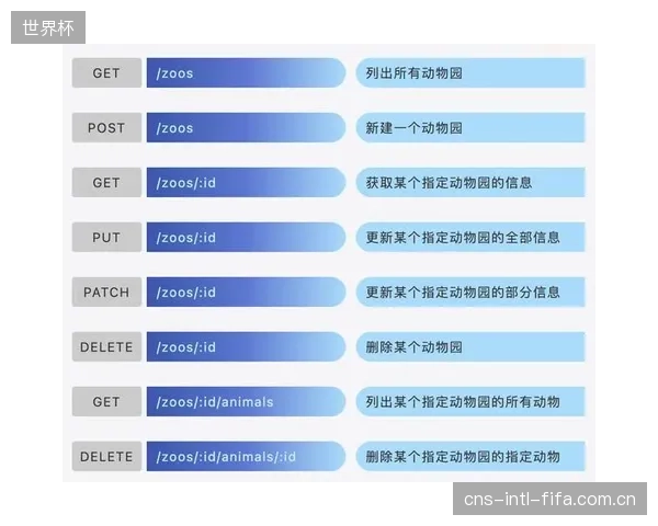 体育场馆的安保采购标准已悄然改变，开放的API接口比单一的设备参数更具长期价值